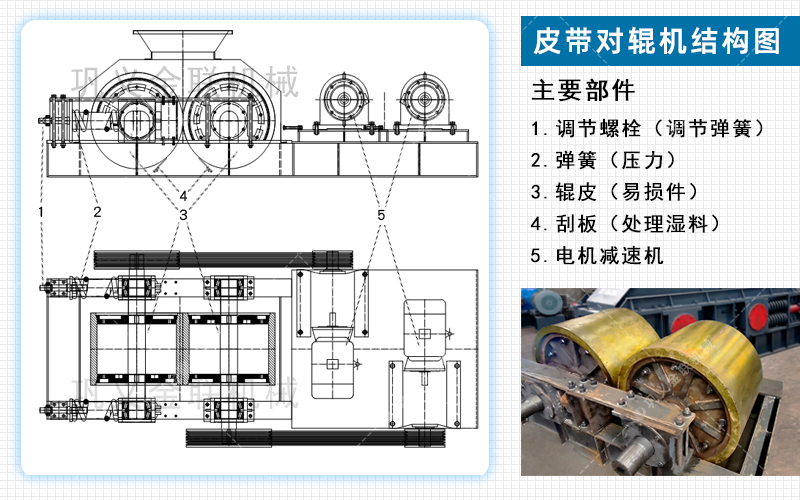 對輥破碎機(jī)廠家,對輥式破碎機(jī)價(jià)格,雙輥破碎機(jī),液壓對輥制砂機(jī)型號/原理/參數(shù) 對輥破碎機(jī)廠家,對輥式破碎機(jī)價(jià)格,雙輥破碎機(jī),液壓對輥制砂機(jī)型號/原理/參數(shù)